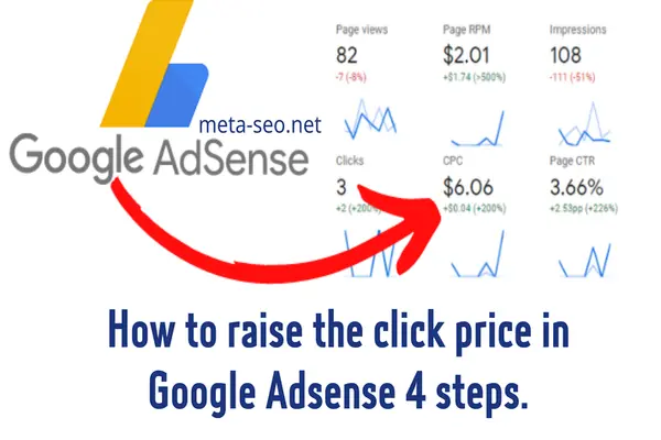 How to Increase Google AdSense CPC